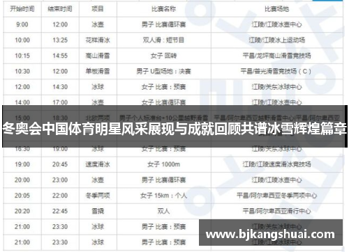 冬奥会中国体育明星风采展现与成就回顾共谱冰雪辉煌篇章